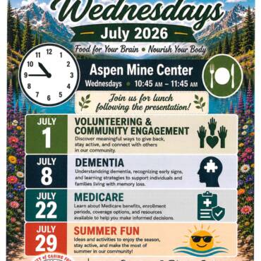 What Matters Wednesday July 2026